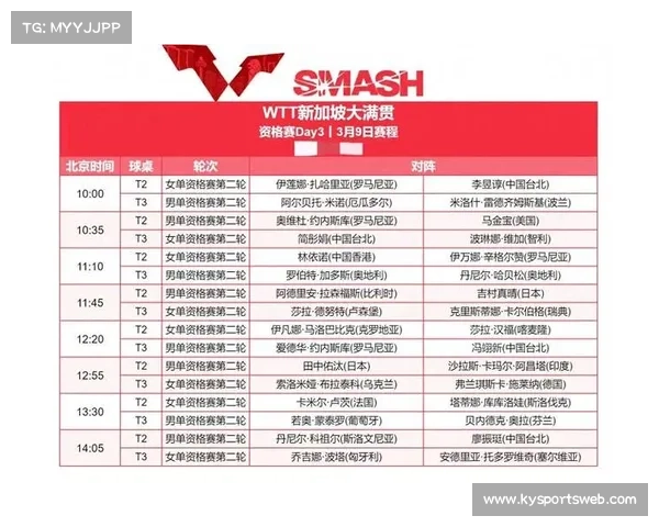 乒乓球新加坡大满贯首日观众入场率创历史新高较上届增长40%